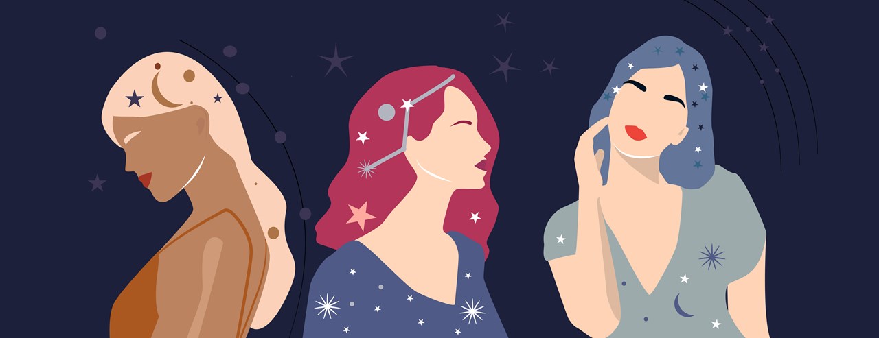 Das Active Beauty Horoskop